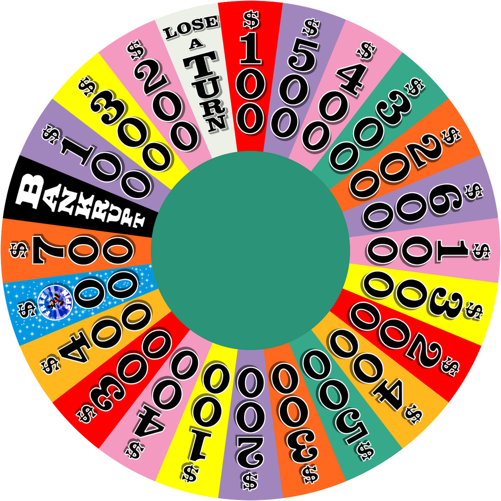 Wheel spoofs and concepts by wheelgenius on DeviantArt1024 x 1024