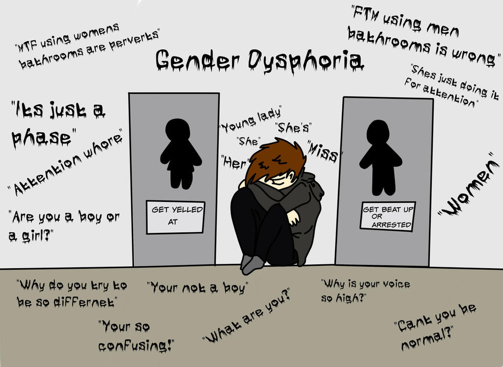 Gender Dysphoria | What is gender, Trans, The daily beast