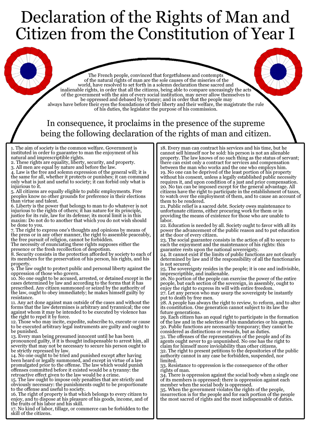 The Declaration Of The Rights Of Man And The Citizen Issued 36