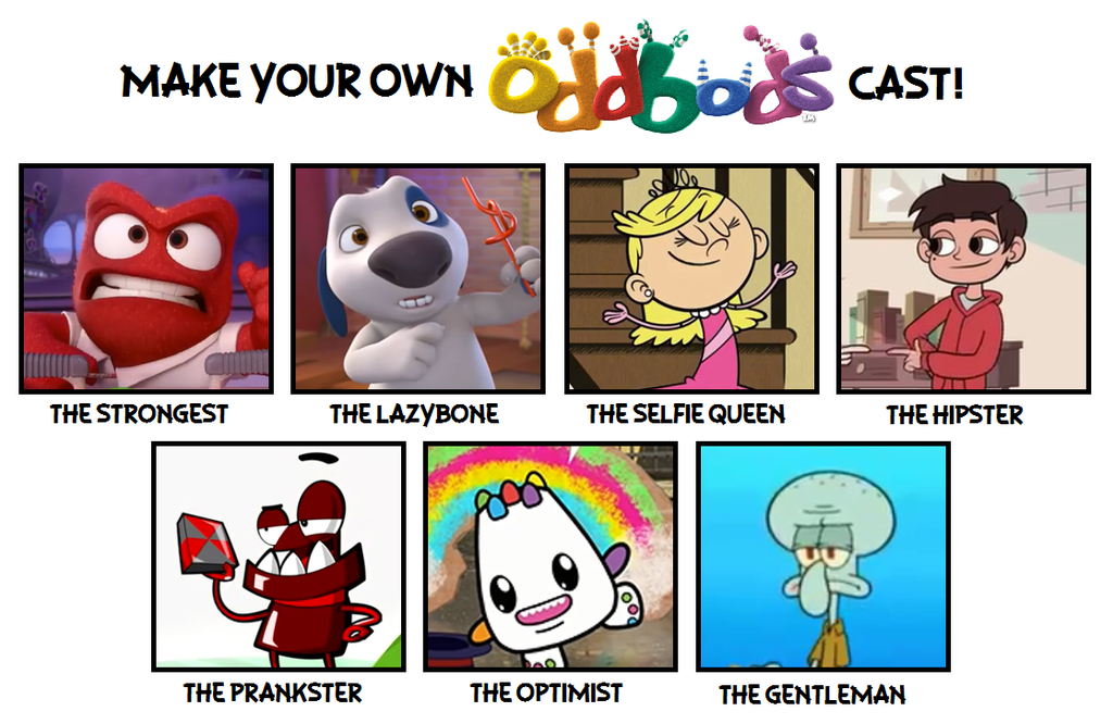 Make Your Own Oddbods Cast Meme (Example) by Kulit7215 on ...